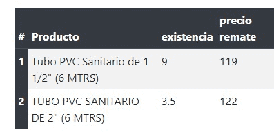 REMATE DE TUBERÍA PVC SANITARIO - ¡¡¡ÚLTIMOS TRAMOS!!!